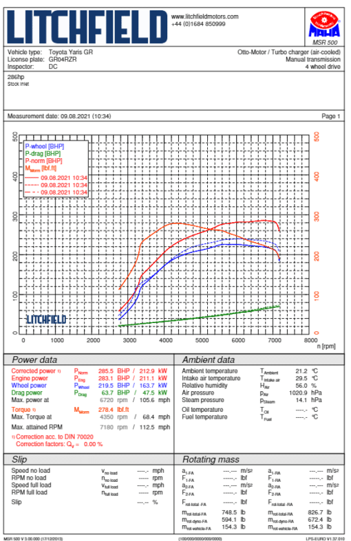 Inlet de turbo - FORGE - Toyota Yaris GR OPF/GPF 2024+ – Image 4