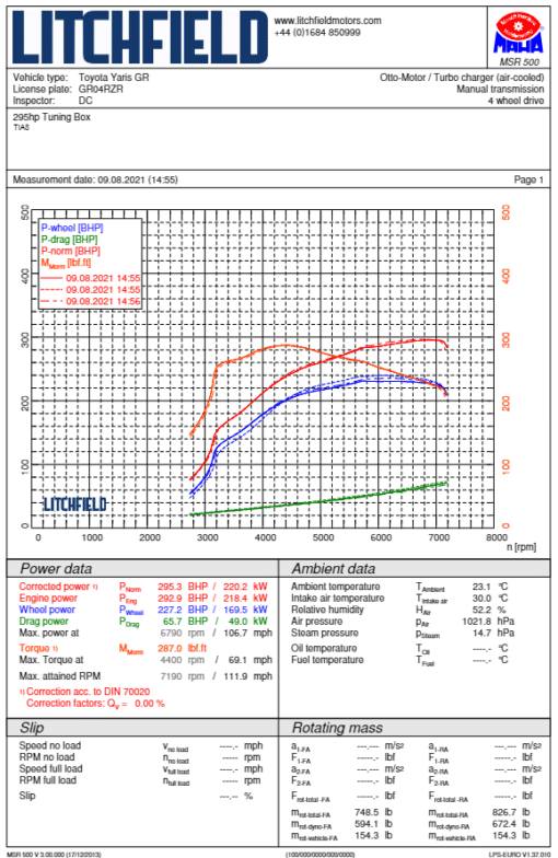 Inlet de turbo - FORGE - Toyota Yaris GR OPF/GPF 2024+ – Image 5