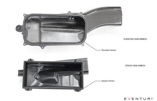 Admission Carbone - EVENTURI - Mercedes C63 AMG – Image 3