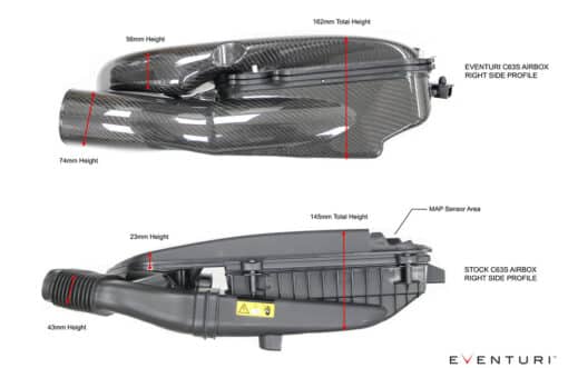 Admission Carbone - EVENTURI - Mercedes C63 AMG – Image 10
