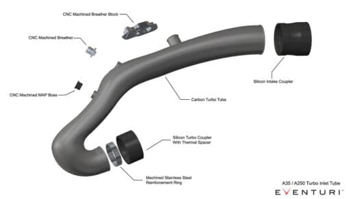 Tube de turbo - EVENTURI - Mercedes A35 AMG – Image 3