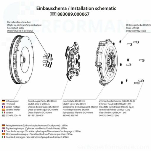 Kit embrayage renforcé 6 patins - SACHS - Audi RS4 (B5) Quattro 380cv – Image 5