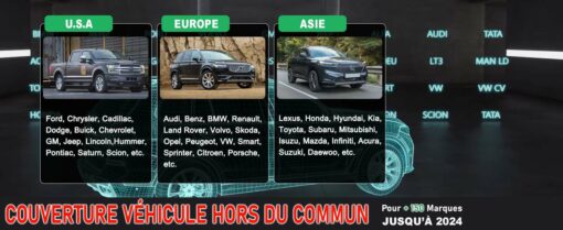 Outil de diagnostic voiture MaxiDAS DS900 - AUTEL – Image 7