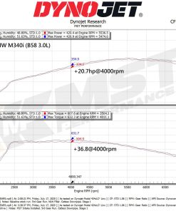 Kit d'admission MST PERFORMANCE – BMW Série 3 (G2X) M340i 3.0T 374 ch – MST-BW-B5802 – Image 4