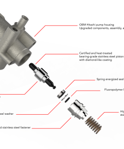 Pompes haute pression 4.2 FSI APR – Audi RS4 / R8 / S5 – MS100073 – Image 2