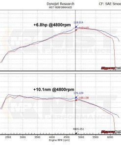 Kit d'admission MST PERFORMANCE – Volkswagen Golf (VI) TSI – MST-VW-MK602 – Image 3