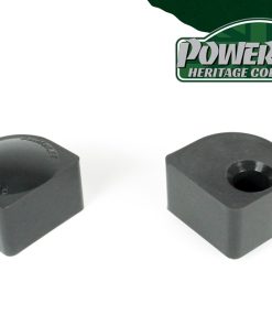 Kit de montage inférieur décalé POWERFLEX – PFF5-4652H