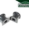 Silentblocs de barre anti-roulis Ø18 mm "Heritage Collection" (paire) POWERFLEX – Saab 9000 – PFF66-102-18H