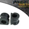 Silentblocs de barre anti-roulis Ø20 mm "Black Series" (paire) POWERFLEX – PFF85-603-20BLK