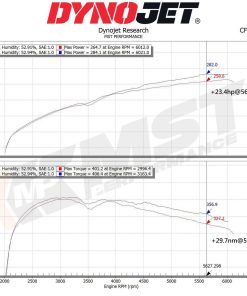 Kit d'admission MST PERFORMANCE – Volvo S60 / V60 2.0 – MST-VOL-6006 – Image 4