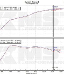 Durite d'admission silicone et coude d'entrée turbo MST PERFORMANCE – MST-VW-MK710 – Image 4