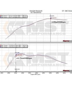 Tube d'entrée turbo MST PERFORMANCE – MST-BW-N2002 – Image 5