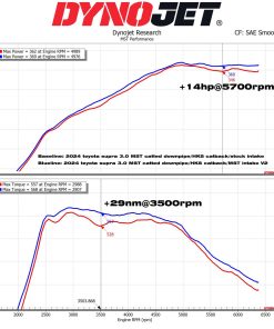 Kit d'admission MST PERFORMANCE – BMW Série 3 / Série 2 – MST-BW-B5811 – Image 5