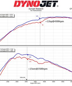 Kit d'admission MST PERFORMANCE – Ford Fiesta (VII) 1.0T Ecoboost – MST-FD-FI702 – Image 2