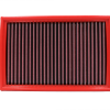 Filtre à air BMC – Mazda Mazda3 / Mazda5 – 158/01