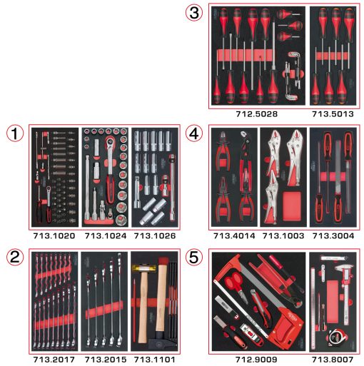 Composition d'outils 5 tiroirs KS TOOLS – 714.0187