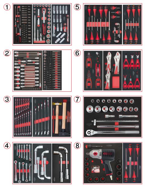 Composition d'outils PL 8 tiroirs KS TOOLS – 714.0330