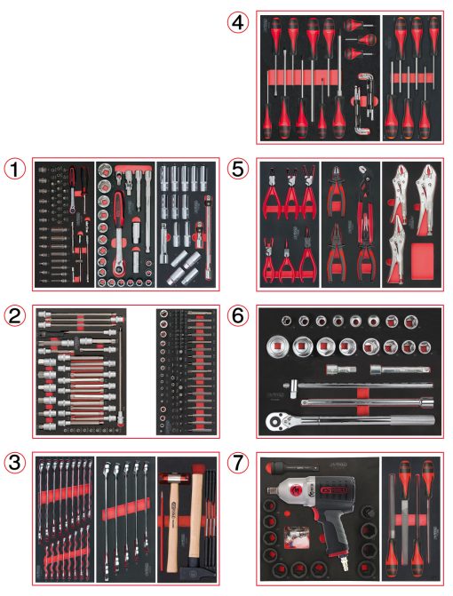 Composition d'outils 7 tiroirs KS TOOLS – 714.0337