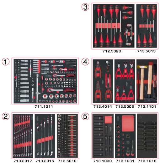 Composition d'outils 5 tiroirs KS TOOLS – 714.0380