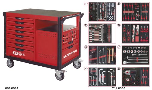 Établi mobile 14 tiroirs équipé de 354 outils KS TOOLS – 809.1730