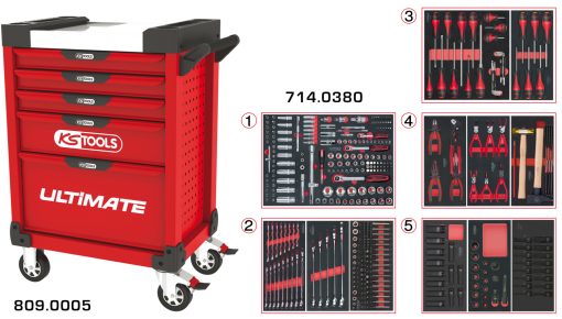 Servante rouge 5 tiroirs équipée de 384 outils KS TOOLS – 809.5380