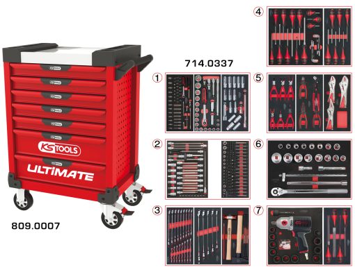 Servante rouge 7 tiroirs équipée de 337 outils KS TOOLS – 809.7337