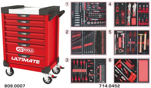 Servante rouge 7 tiroirs équipée de 455 outils KS TOOLS – 809.7452