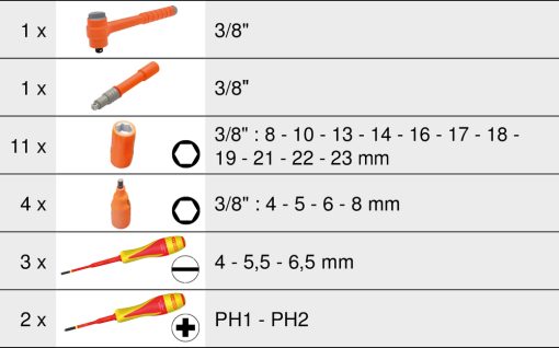 Kit d'outillage isolé KS TOOLS – 112.1434
