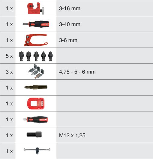 Module d'appareil à collets KS TOOLS – 122.1290