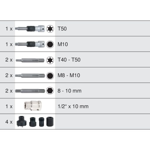 Coffret d'outils KS TOOLS – 150.3100