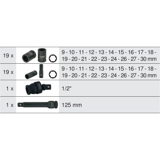 Coffret de douilles à chocs 1/2" KS TOOLS – 515.0065