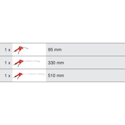 Jeu de 3 soufflettes avec buse 95 mm - 330 mm - 510 mm - raccord 1/4" KS TOOLS – 515.1921
