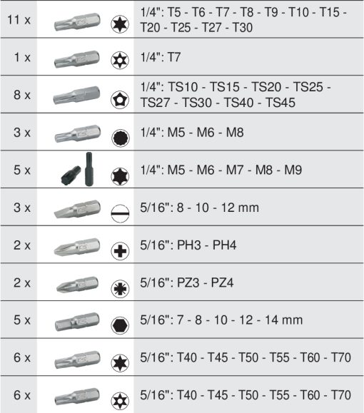 Module de douilles & accessoires 1/4" - 3/8" - 1/2" KS TOOLS – 711.1011