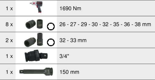 Module de douilles & clé à chocs pneumatique 3/4" KS TOOLS – 712.1013