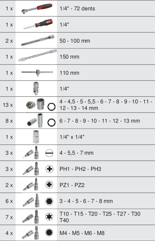 Module de douilles & accessoires 1/4" KS TOOLS – 713.1020