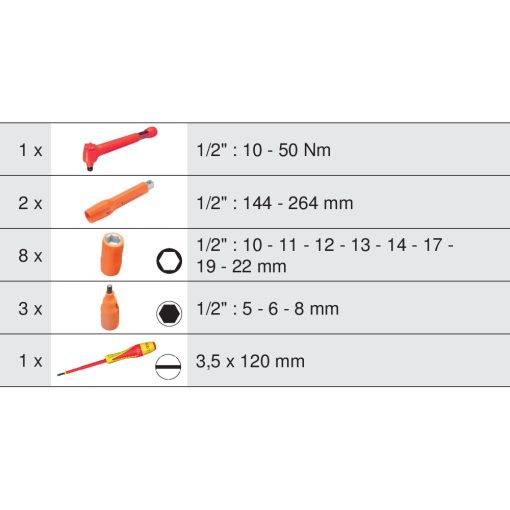 Module de douilles & clé dynamométrique 1/2" KS TOOLS – 713.1126