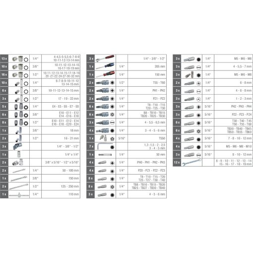 Coffret de douilles & accessoires 1/4" - 3/8" - 1/2" KS TOOLS – 917.0216