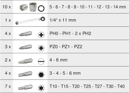 Coffret de douilles & d'embouts de vissage 1/4" + 11 mm KS TOOLS – 918.3050