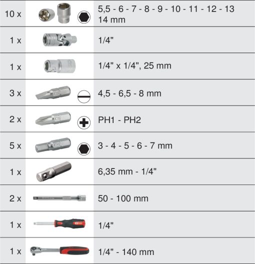 Coffret de douilles & accessoires 1/4" KS TOOLS – 922.0626