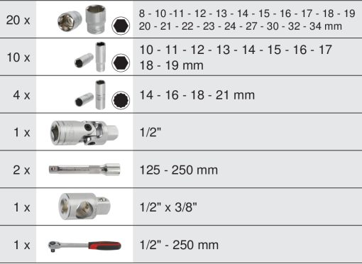 Coffret de douilles & accessoires 1/2" KS TOOLS – 922.0639