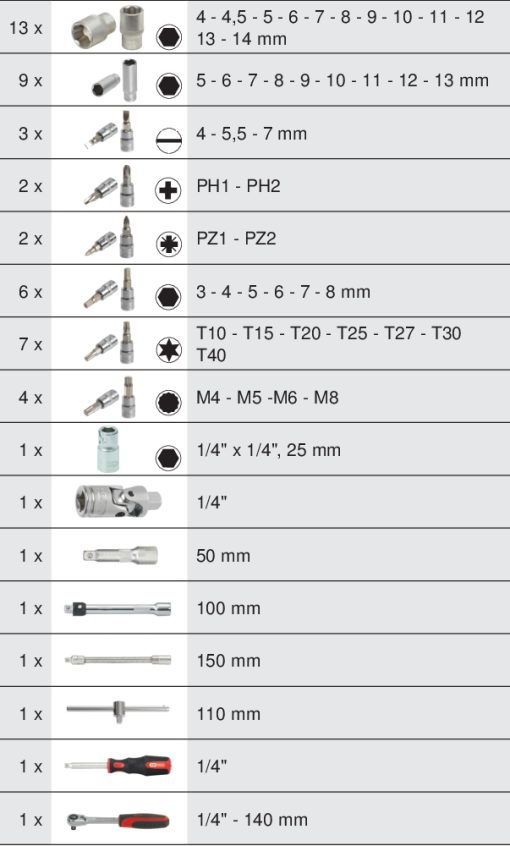 Coffret de douilles & accessoires 1/4" KS TOOLS – 922.0654