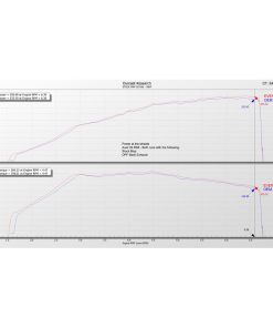 Kit d'Admission Carbone (finition brillante) EVENTURI – Audi RS6 / RS7 – EVE-C8RS6-CF-INT – Image 4