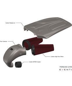 Kit d'Admission Carbone EVENTURI – Porsche Cayenne (II E3) 3.0T 340 ch – EVE-CYNV6-CF-INT – Image 4