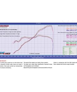 Kit d'Admission Carbone EVENTURI – BMW M5 (E60, E6X) 507 ch – EVE-E60V2-CF-INT – Image 4