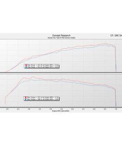 Kit d'Admission Carbone EVENTURI – Honda Civic (10TH MK1, 10TH MK2) 2.0T Type R 320 ch – EVE-FK8-CF-INT – Image 4
