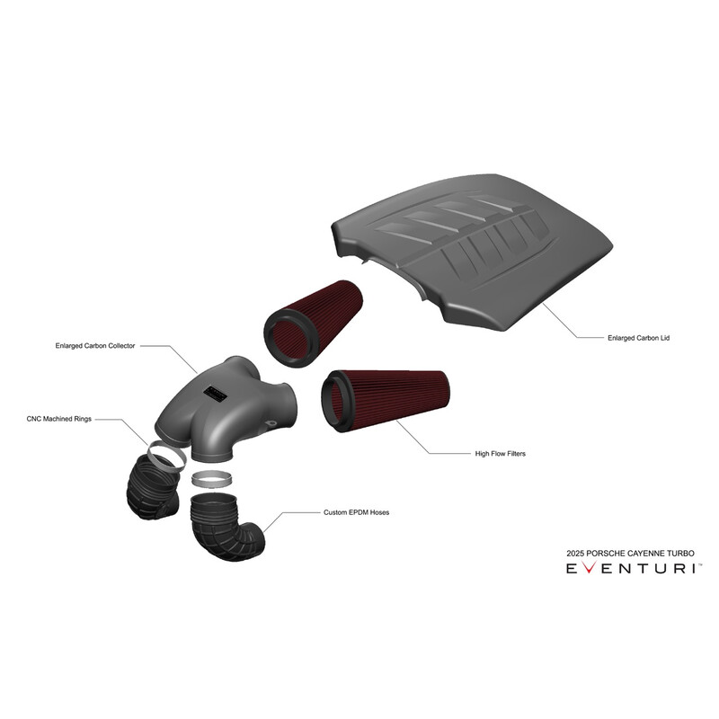 Kit d'Admission Carbone EVENTURI – Porsche Cayenne / Lamborghini Urus – EVE-FLV8TT-CF-INT – Image 4