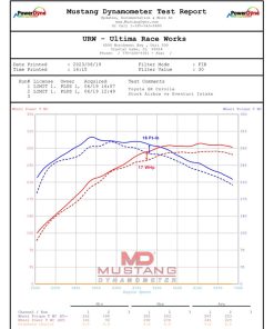 Kit d'Admission Carbone (finition brillante) EVENTURI – Toyota Corolla GR 1.6T 304 ch – EVE-GR4CR-CF-INT – Image 4