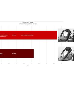 Kit d'Admission Carbone EVENTURI – Audi RSQ3 (F3) 2.5 TFSI (GPF) 400 ch – EVE-RSQ3-CF-INT – Image 4