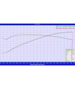 Kit d'Admission Carbone EVENTURI – BMW Z8 (E52) 5.0 V8 400 ch – EVE-Z8-CF-INT – Image 4