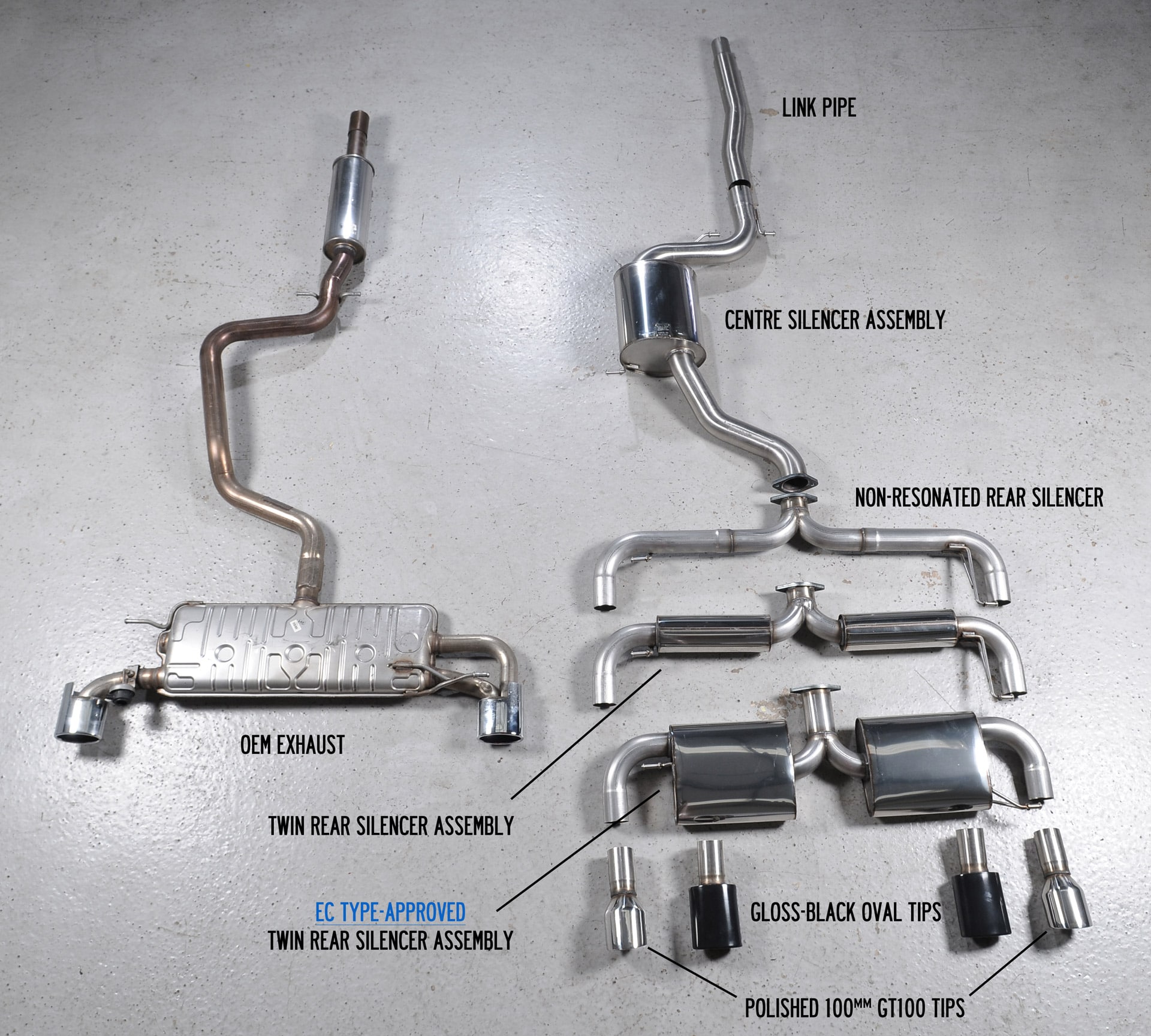Ligne complète Race + Cata sport Sortie Black Milltek Scirocco R